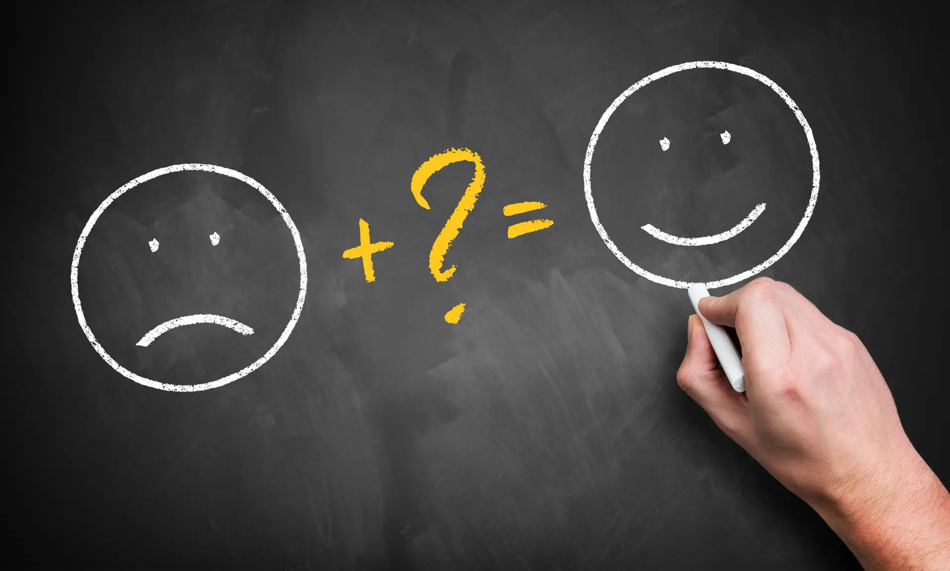 Motivation steigern - So fördern Sie unbändige Motivation bei Ihren Mitarbeitern