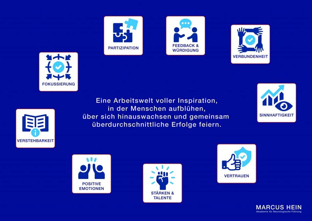 Die Grundprinzipien Neurologischer Führung