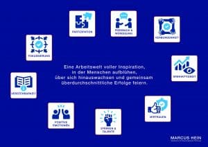 Die Grundprinzipien Neurologischer Führung